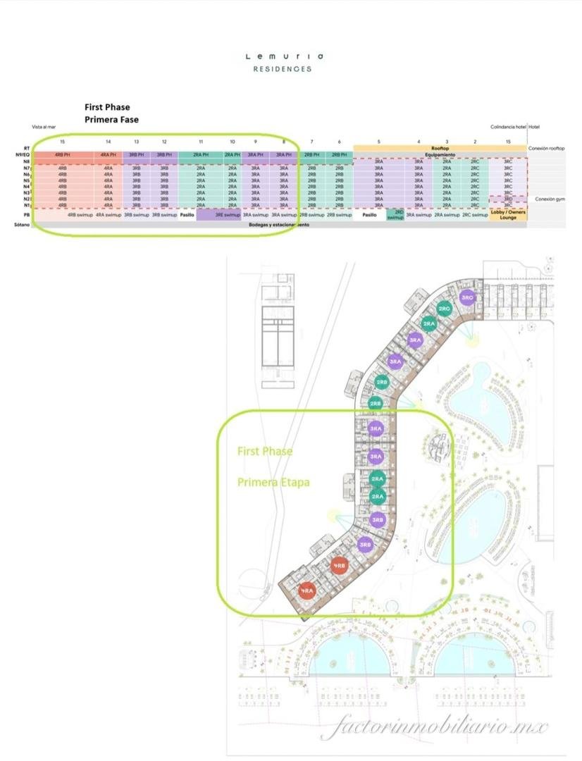 Lemuria Residences en Playa Mujeres | Lujo plusvalía y rentas en el Caribe Mexicano